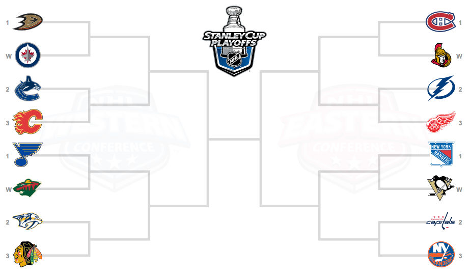 Deadspin | NHL Playoffs: Who Ya Got?