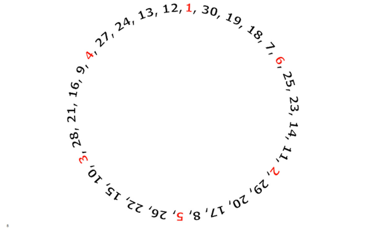Article image