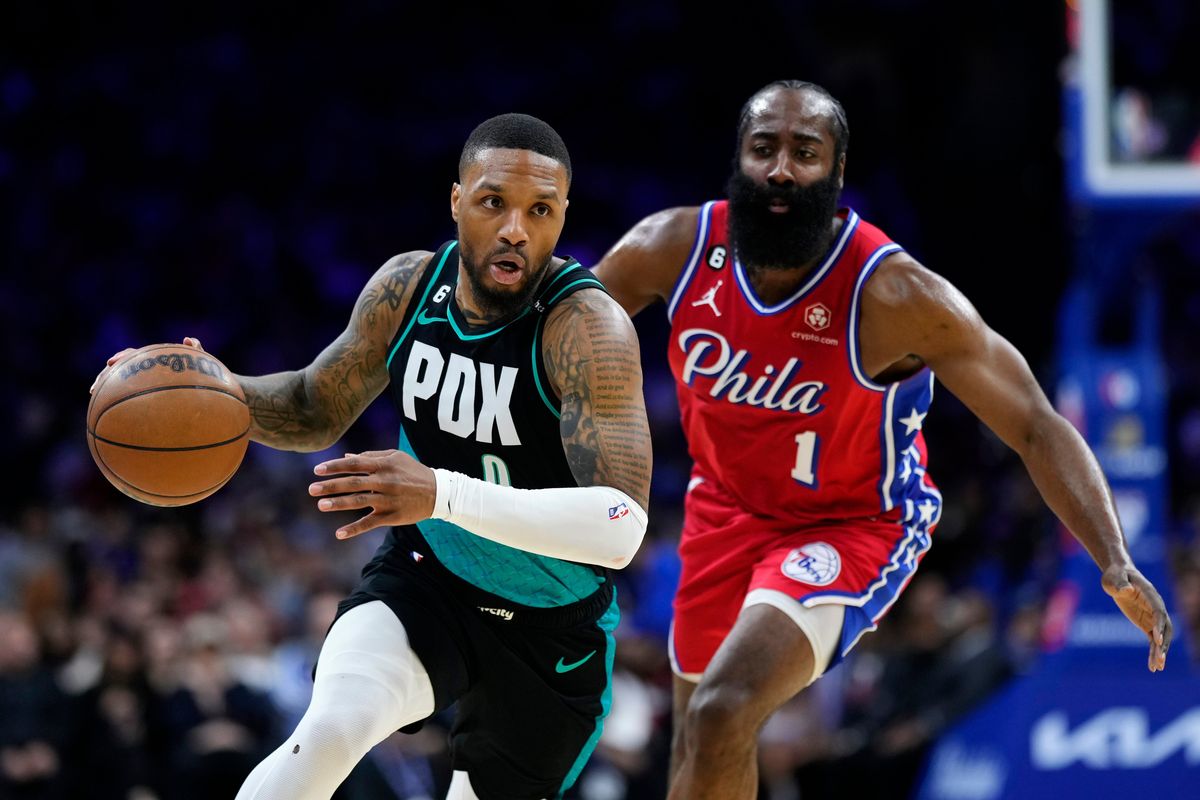 Damian Lillard and James Harden