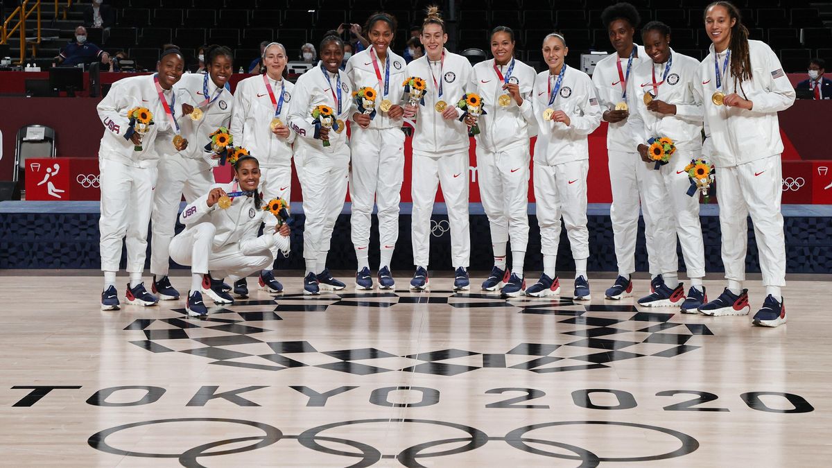Meet the best USA basketball team.