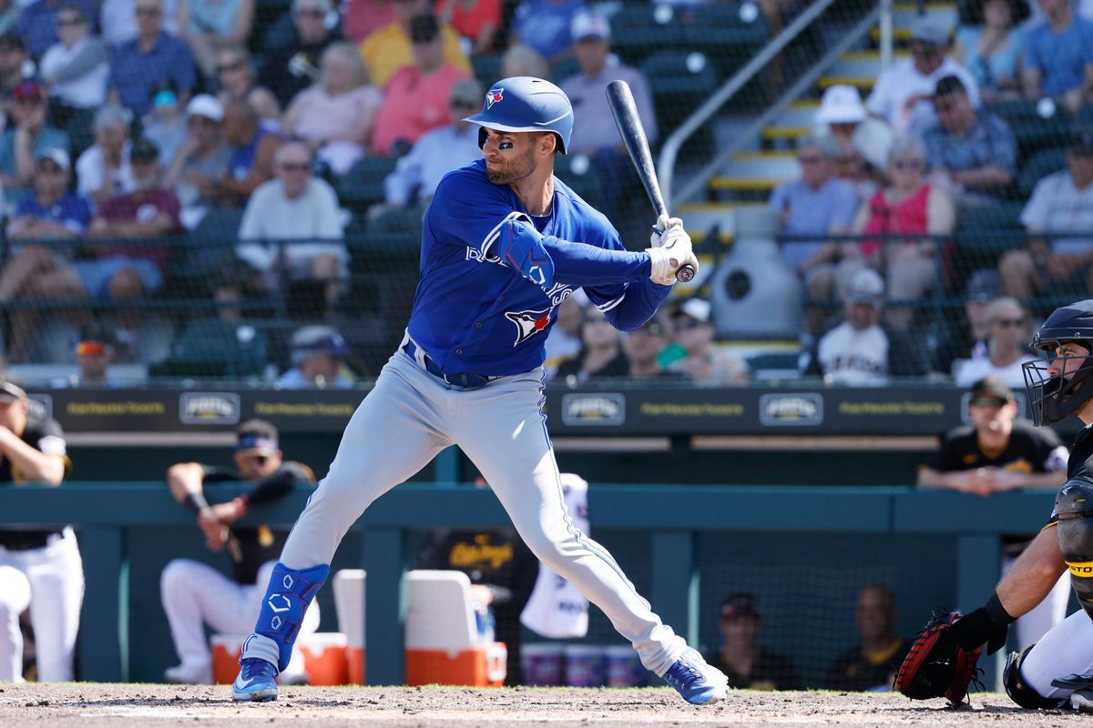 Kevin Kiermaier