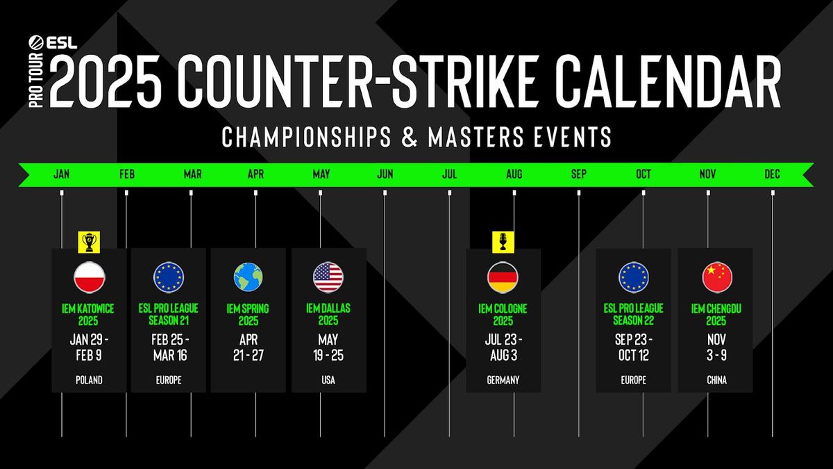 2025 Counter-Strike Calendar