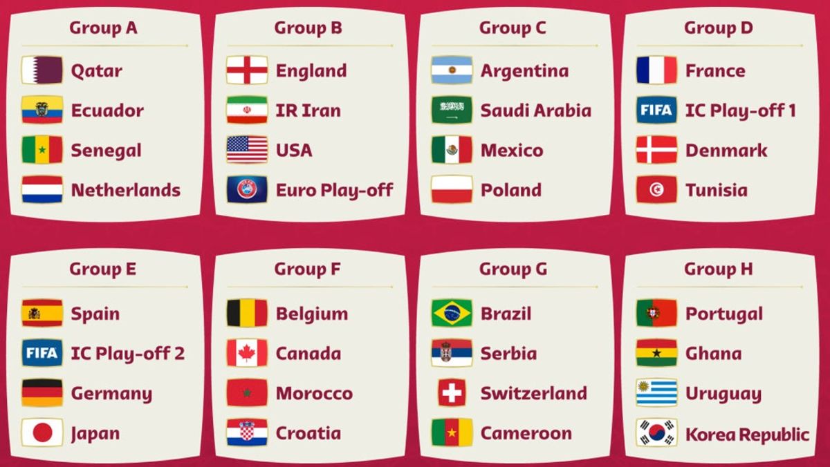 This is a dream group for USMNT.