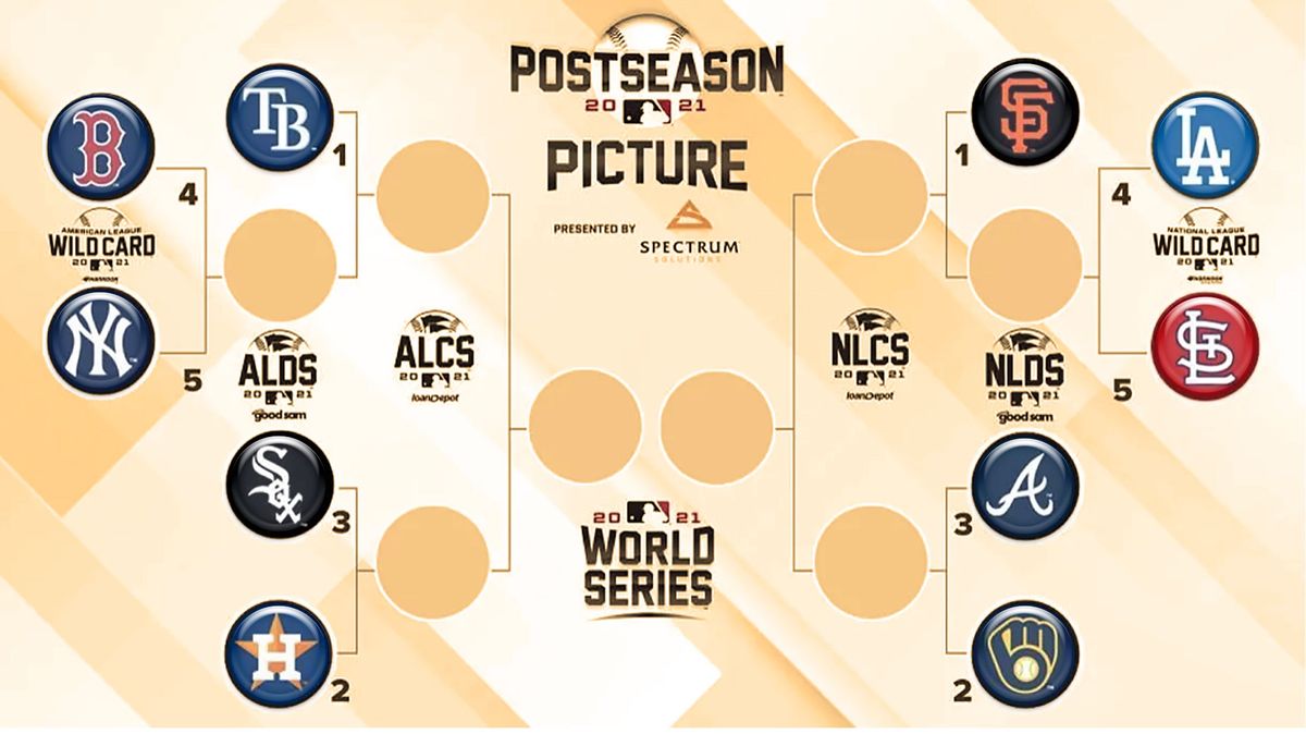 Gird your loins, America, October is here.