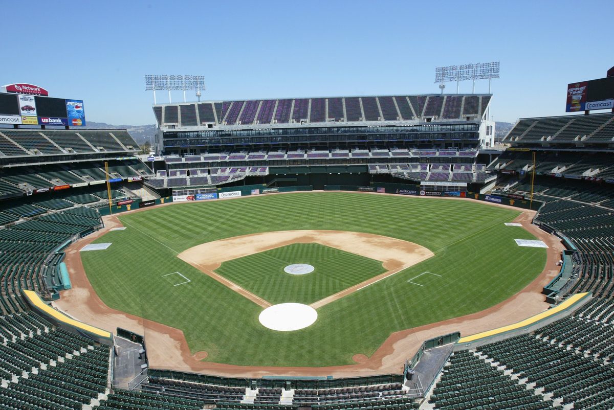 Empty stadiums are the least of our concern right now and moving forward.