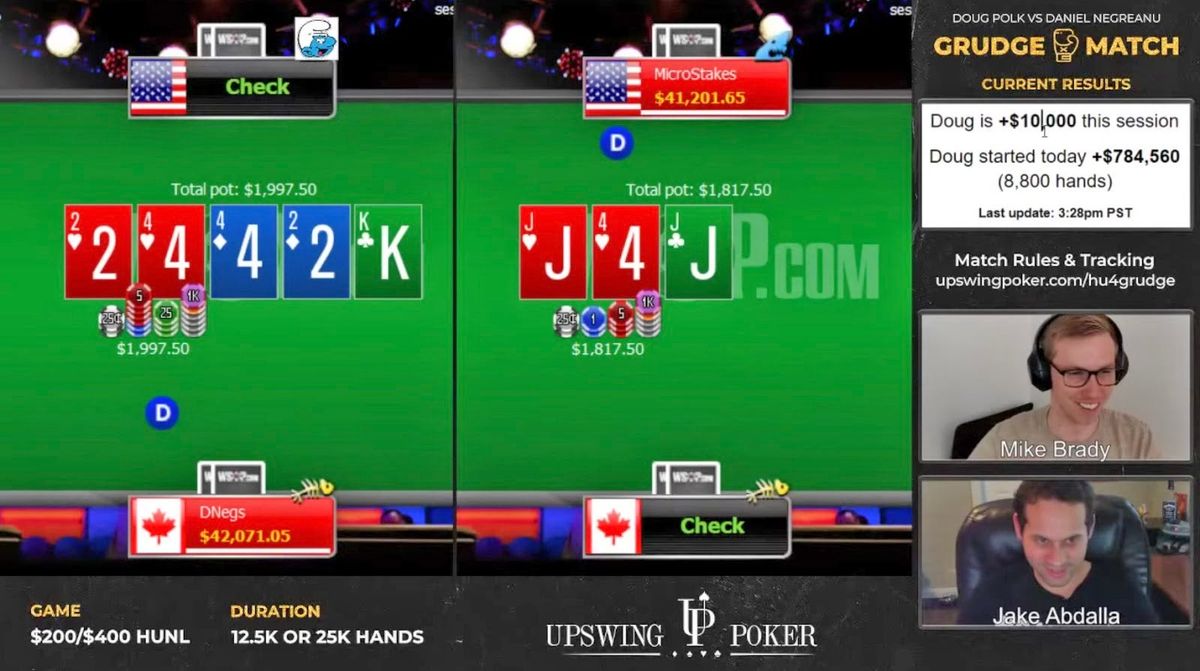 Doug Polk surged ahead in latest matchup.