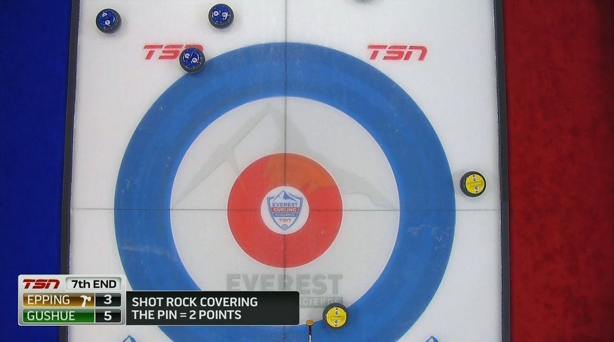 Image via TSN