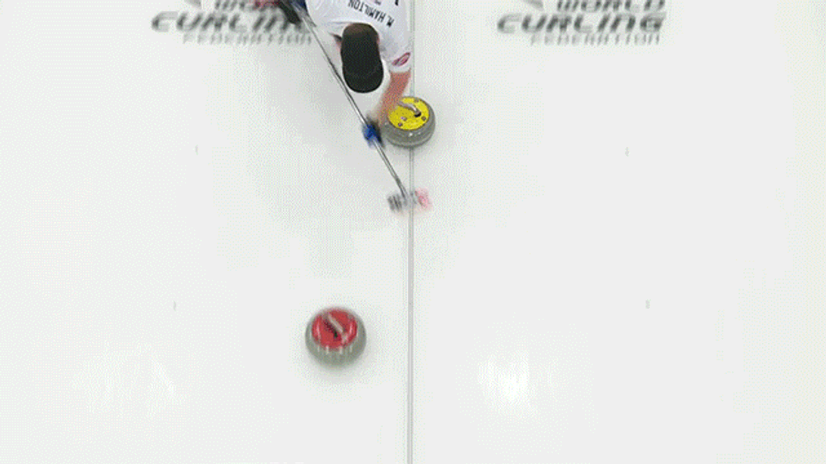 GIF via  [object Object]