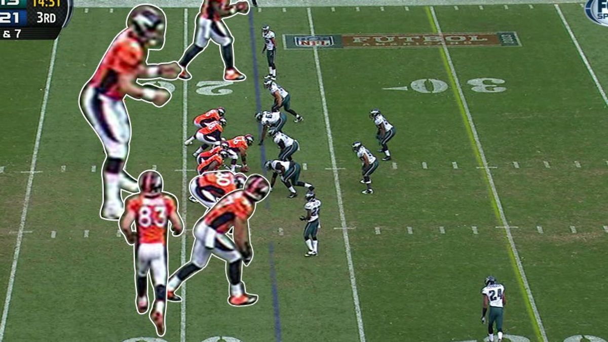 Deadspin | Infographics: Every NFL Offense's Production, Visualized By ...