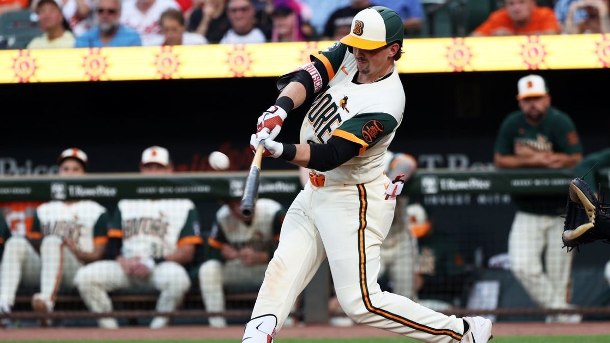 Τα Orioles ενεργοποιούν τον C Adley Rutschman, OF Dylan Beavers