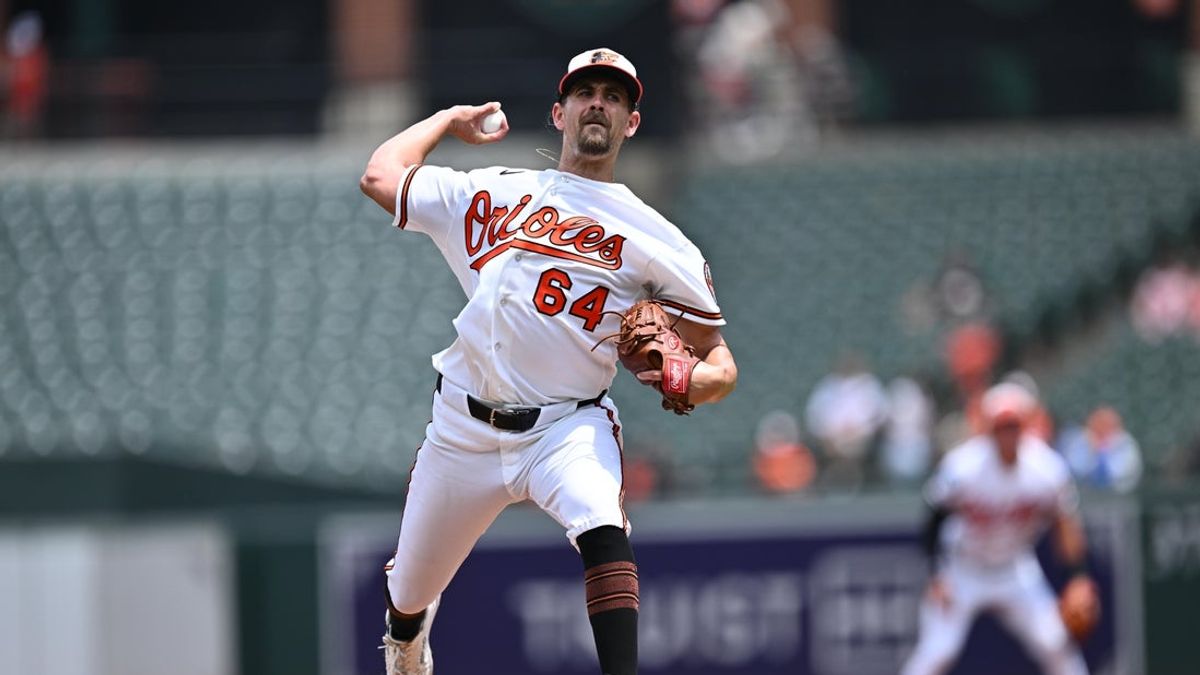 Dean Kremer, Orioles quiet White Sox