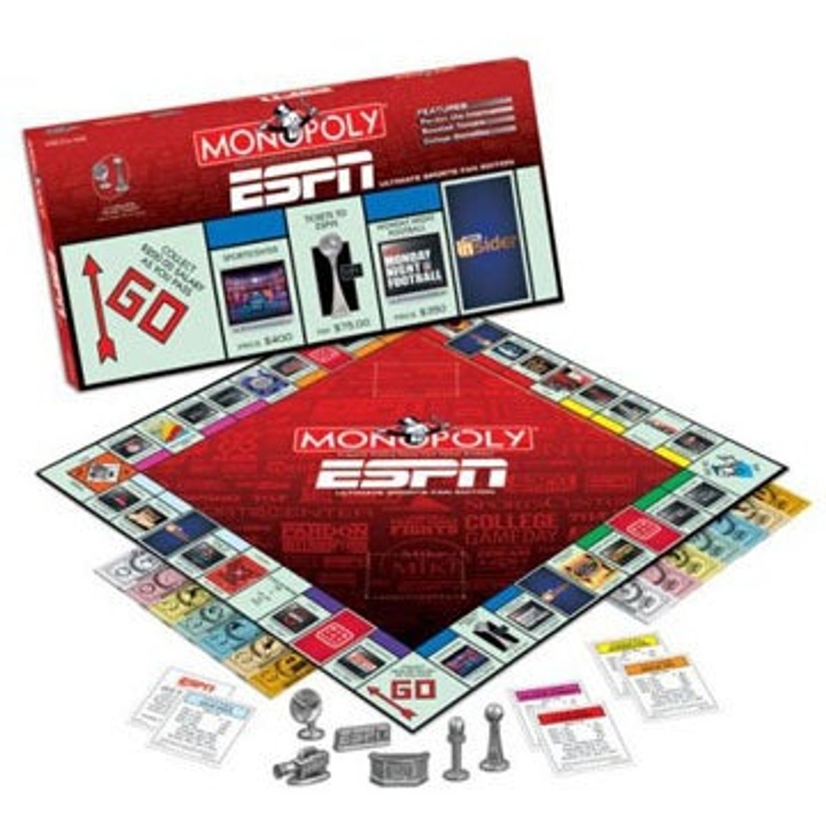 Exploring the ESPN Business Model (Hint: It Involves Swimming In Piles of Cash)