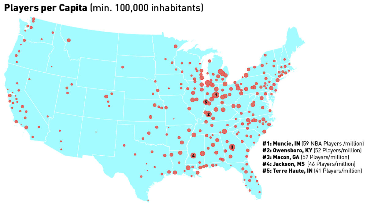 Deadspin | Infographics: Where Do Pro Basketball Players Come From?