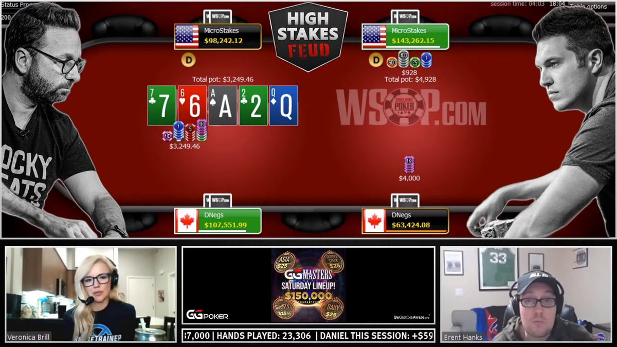 Doug Polk wins $1.2 million in ‘Grudge Match’ with Daniel Negreanu