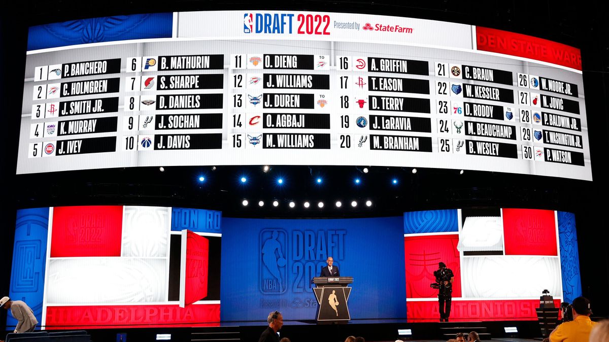 The 2022 NBA Draft’s top five picks felt like a sidekick draft