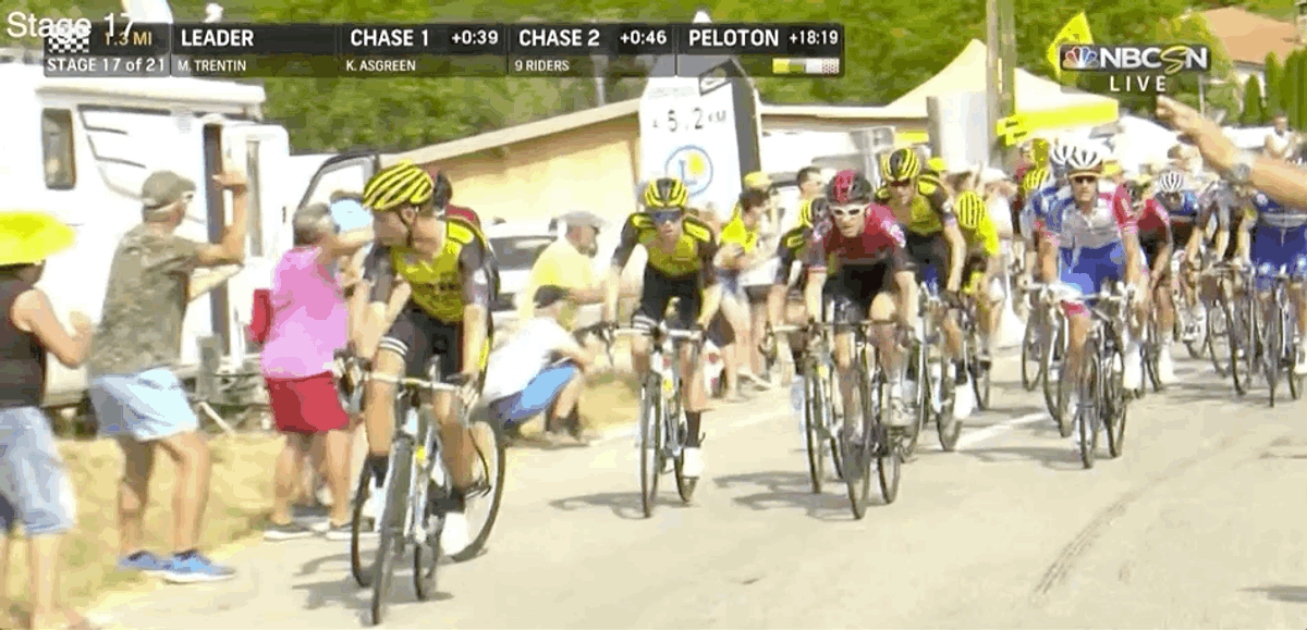 Two Key Riders Kicked Out Of Tour de France For Pushing And Shoving