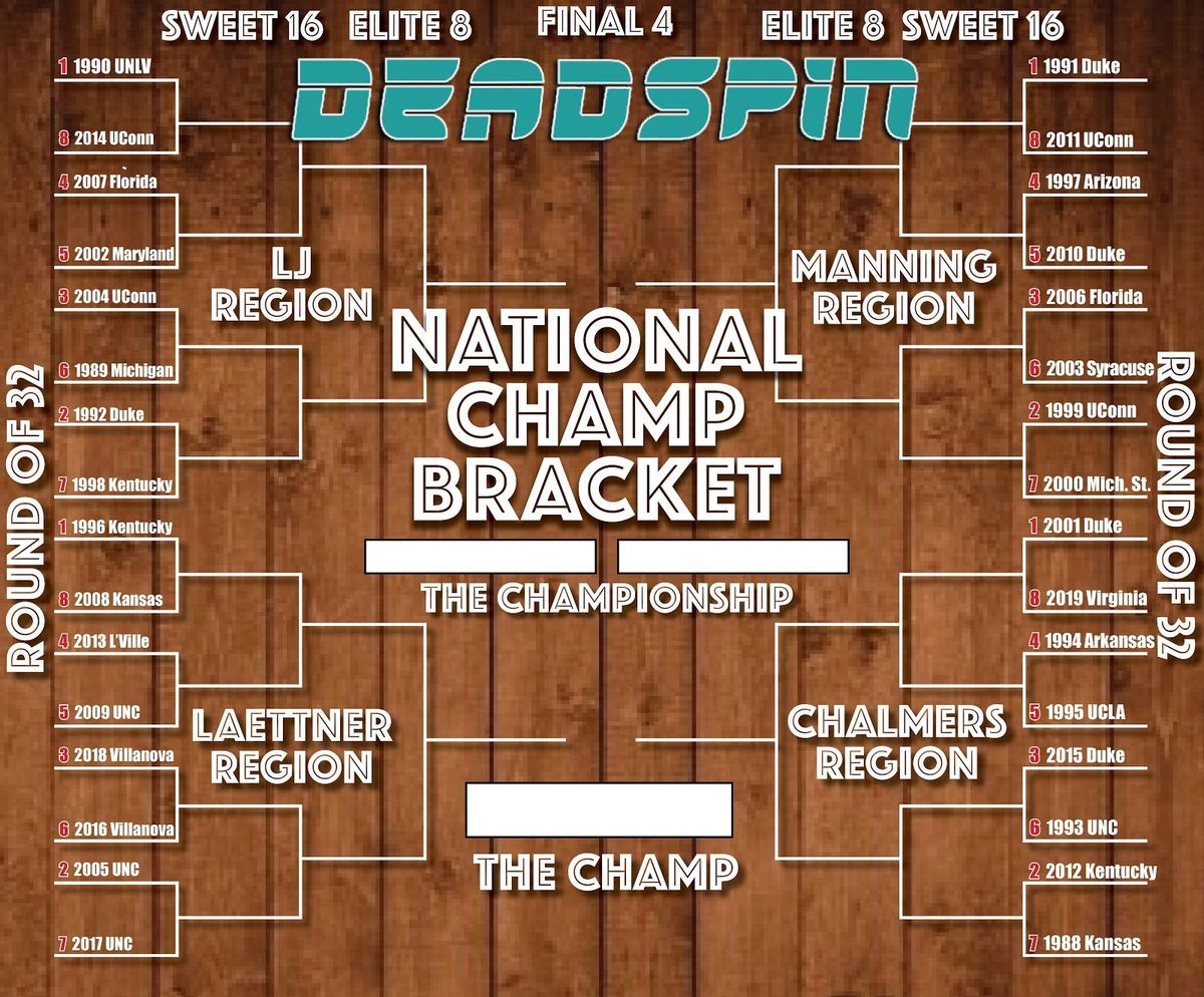Deadspin Presents: Our National Champ Bracket of the 32 most recent NCAA Tourney winners