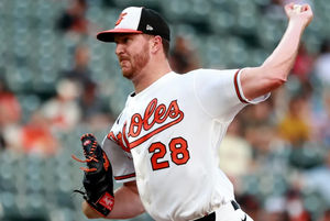Orioles vs. Twins Prediction, Odds and Best Bet for Monday