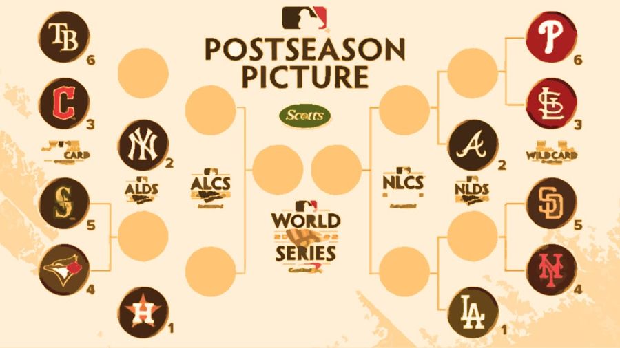 MLB Wild Card Series predictions: Rays-Guardians, Mariners-Blue Jays, Phillies-Cardinals, Padres-Mets