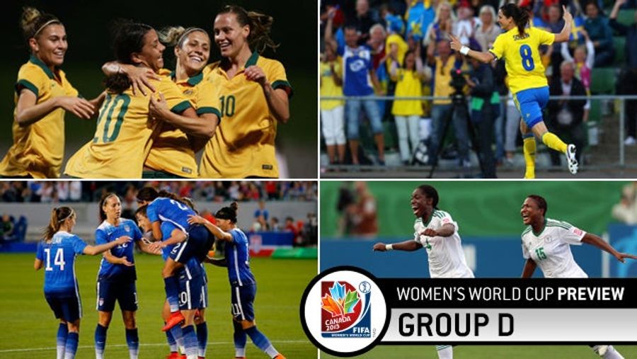 Women&#39;s World Cup Group D Preview: The Group Of Death Needs More Chill