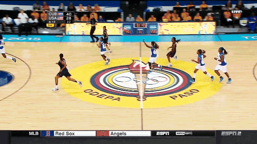 This Is Not Efficient Basketball