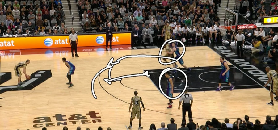 Fed Up Spurs Color Commentator Draws Dick &amp; Balls On Broadcast