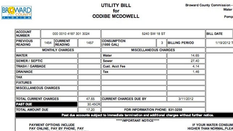 Oddibe McDowell&#39;s Water Bill Is Only $17.20, Because He Overpaid By $30.45 Last Month