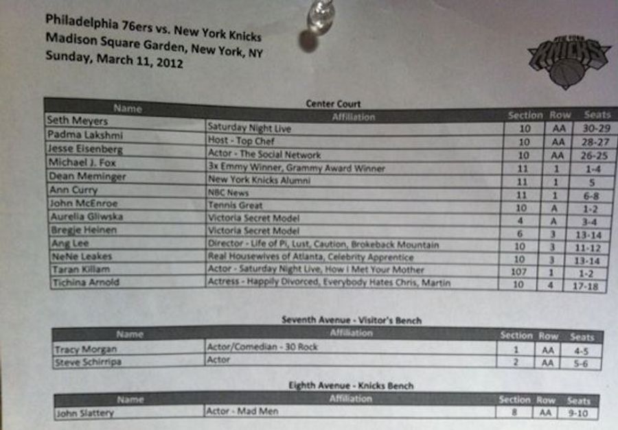Nothing Brings Out The A-Listers Like Knicks-Sixers (Linsanity Is Officially Dead)
