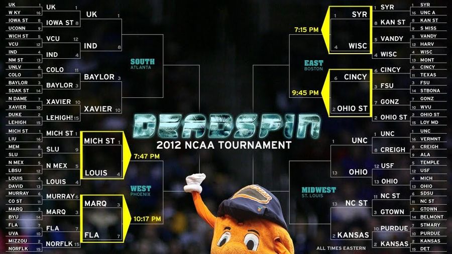 Your NCAA Tournament Open Thread: The Sweet Sixteen