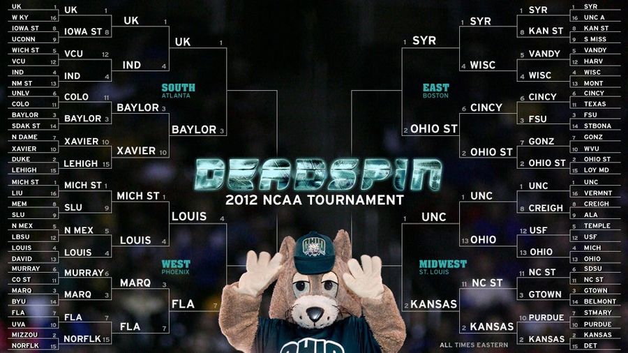 Your NCAA Tournament Open Thread: The Sweet Sixteen