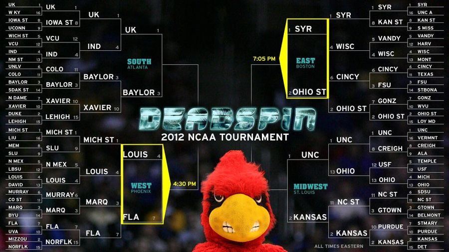 Your NCAA Tournament Elite Eight, Day One Open Thread