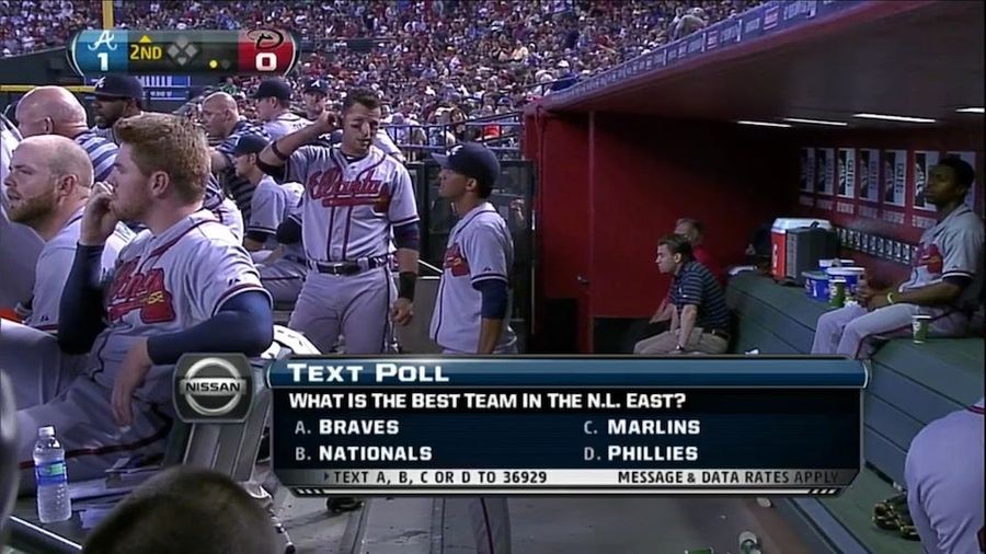 Fox Sports Arizona Did A Text Poll Asking Who&#39;s The Best In The NL East, And They Listed Every Team Except The Mets