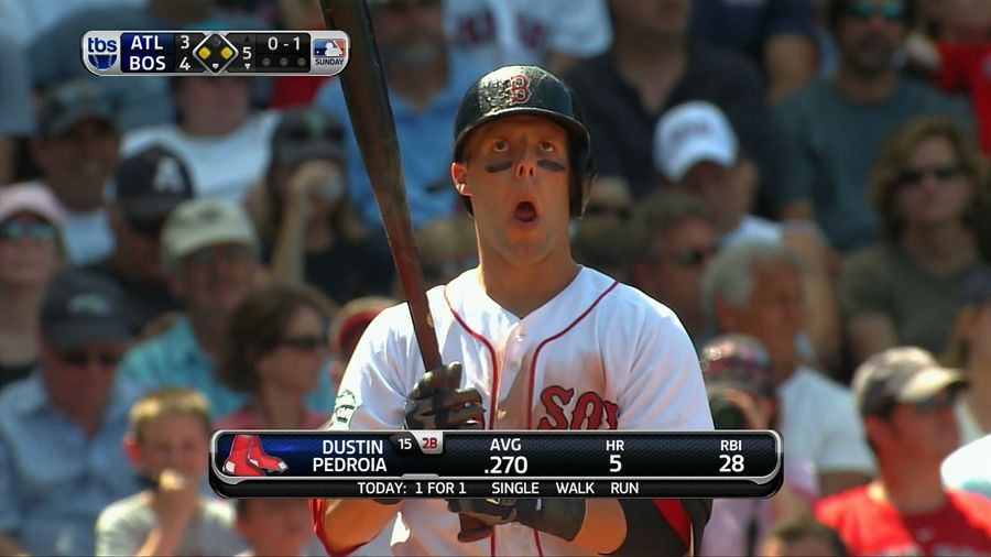 Dustin Pedroia Did Not React Well To Rumors Of Kevin Youkilis Being Traded