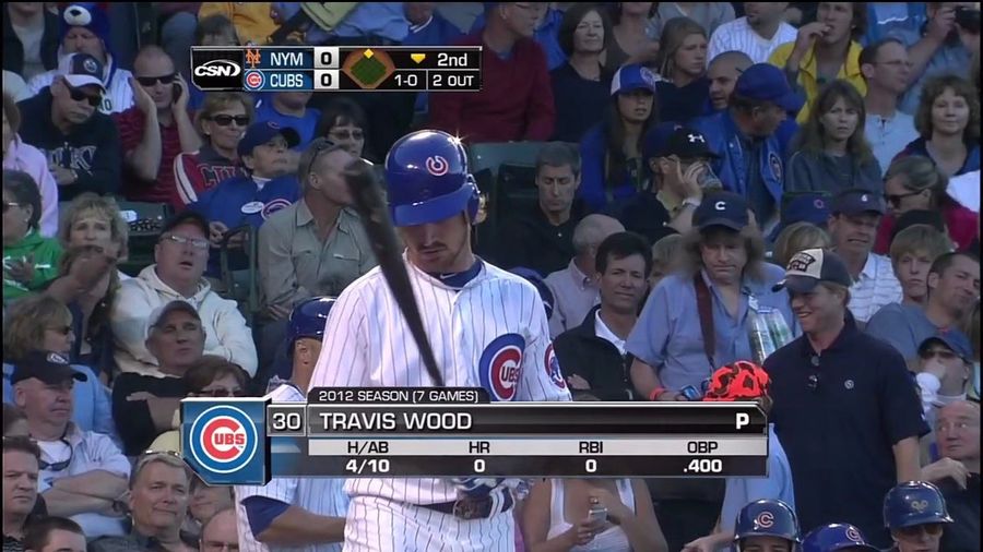 Now Batting, Travis Wood Of The Chicago Ubs