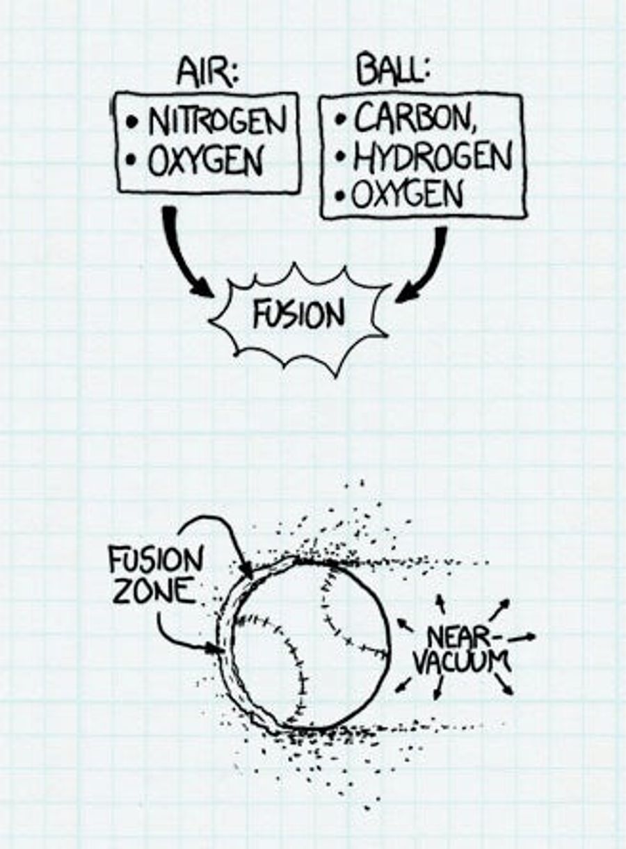 Throwing A Baseball At 90 Percent Speed Of Light Would Kill Thousands