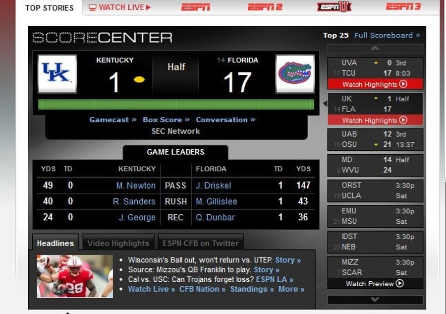 ESPN Definitely Messed Up The Halftime Scoreboard For UK-Florida, But It's Not Because You Can't Score One Point