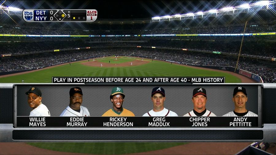 Pathetic MLB Playoffs Coverage On TBS Continues As They Misspell The Name Of Willie Mays