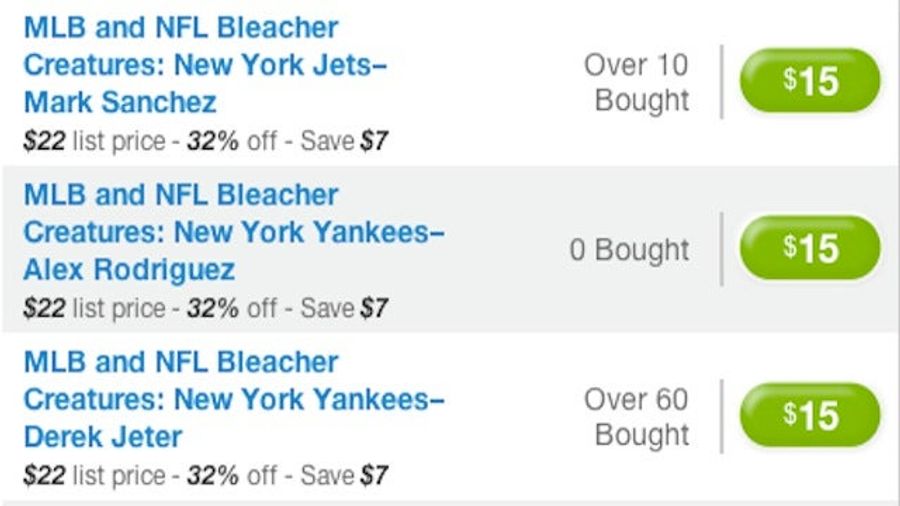 What Can Groupon Tell Us About Alex Rodriguez?
