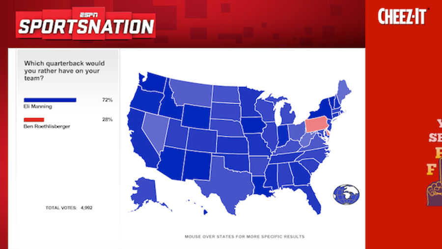 The Bummer About Eli Manning, In Two Maps