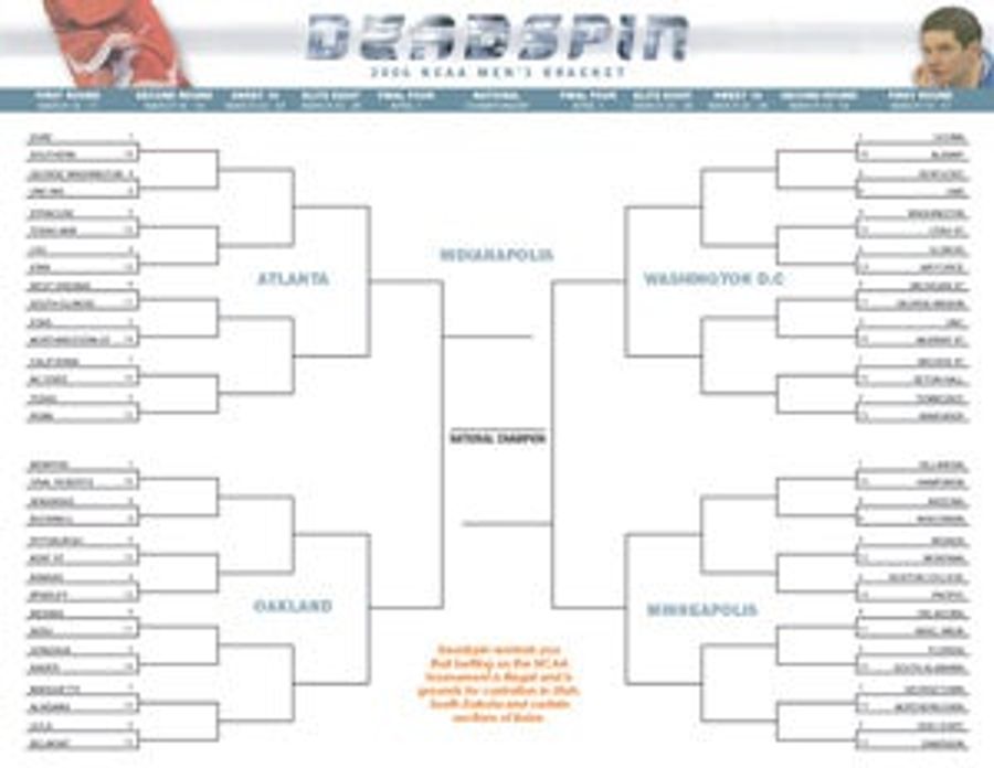 Last Call For Pool Entries
