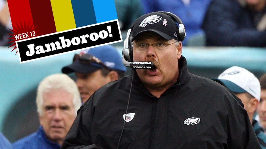 The Best Time To Fire A Head Coach