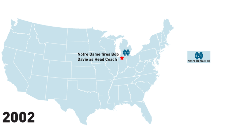 Infographic: Watch More Coaches Climb Up Football's Hierarchies