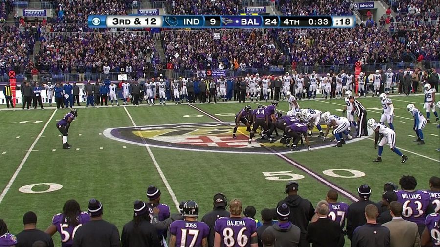 Ray Lewis Lined Up One Last Time In Baltimore And Drooled All Over Himself: Ravens-Colts In Four GIFs