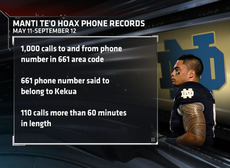 ESPN Says It Has A Spreadsheet Of Manti Te&#39;o&#39;s Phone Calls [UPDATED]