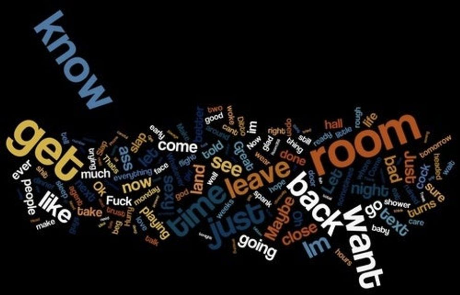Here's Your Pretty Tiger Woods Sexting Word Cloud