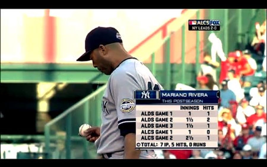 Paranoid Angels Fans Accuse Mariano Rivera Of Throwing Spitballs