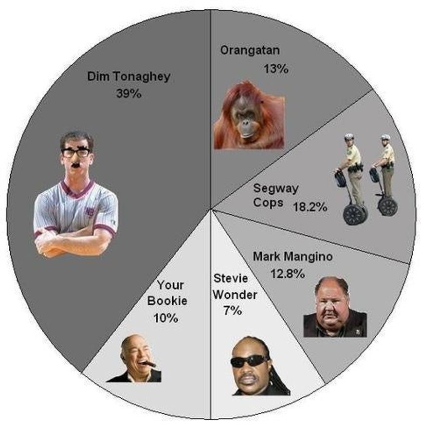 Deadspin National Poll Of The Week: Who Should Replace NBA Refs?