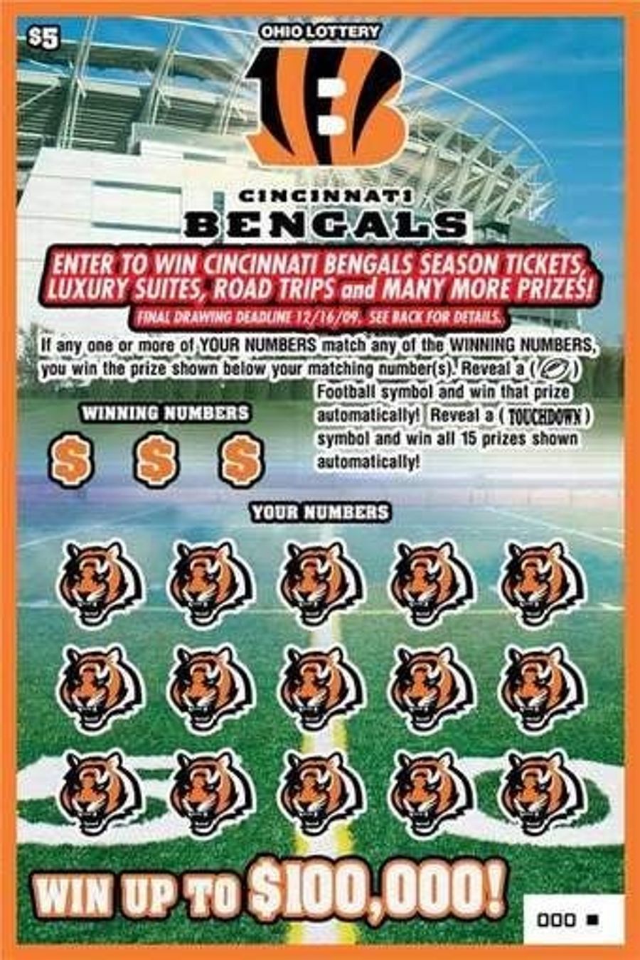 Delaware Loses Gambling Lawsuit, Also Fails To Cover
