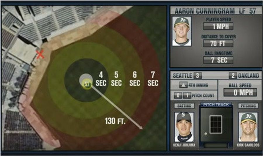 Fred McGriff's and Bill James's Love Child Will Change The Game