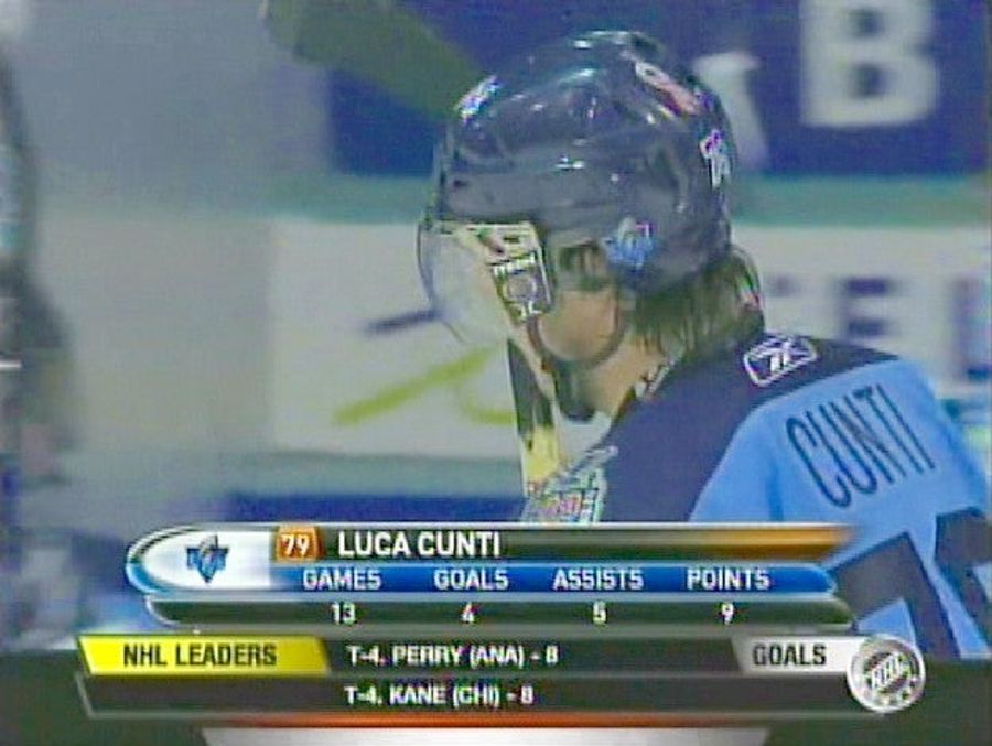 In Canada It's Pronounced 'Coonty'